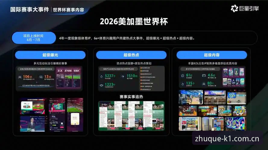 2026K1体育赛事数据CN版更新至4.2.1，登录入口整合多端适配成焦点